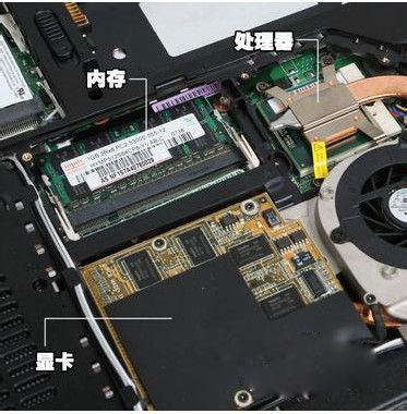 筆記本電腦顯卡與內(nèi)存升級指南